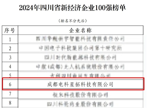 1737552749380909.jpg 电科星空xk荣膺“2024年四川省新经济企业”100强榜单.jpg